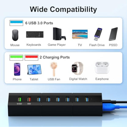 Powered USB 3.0 Hub, RAOYI 8 Ports High Speed USB 3.0 Hub Splitter with 36W Power Adapter, 3.3ft Cable and Smart Fast Charger USB Hub for for Laptop, PC, Mac, Mobile HDD, Mulitple Devices (Black) - size: Black, style: 8-Port 36W Rectangle