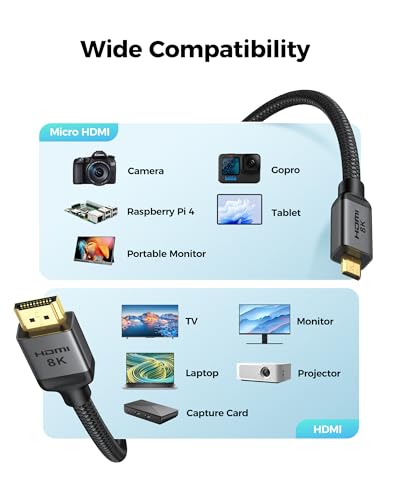 Silkland 8K 4K Micro HDMI to HDMI Cable 16.5ft, Micro HDMI 2.1 Adapter [8K@60Hz, 4K@240Hz 144Hz 120Hz] 6K 5K, 48Gbps, HDR, Compatible for Samsung G8,G9, Camera, Raspberry Pi 5 4, GoPro Hero, Cam Link - size: 16.5 Feet