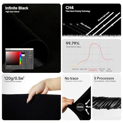 BEIYANG 5X10FT Black Velvet Backdrop Screen, Pure Black Background Screen for Photography, Portrait, Product,Video Shooting, Background Cloth for Studio,Party,Decoration - size: 5x10FT