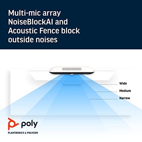 Poly Studio P15 Personal Video Bar - 4K Camera, Microphones & Speaker Solution With Premium Audio - Certified for Zoom and Teams (Renewed)