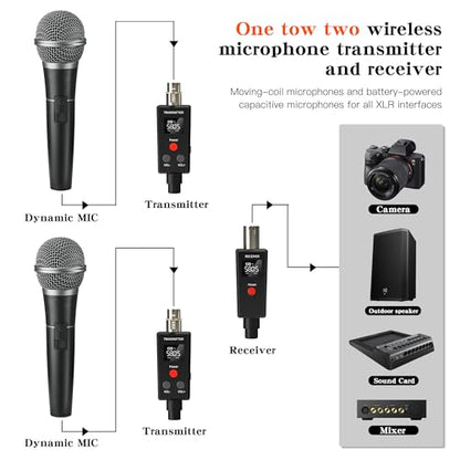 Elimavi Wireless Microphone System 2.4GHz Wireless Plug-on XLR Dual Transmitter & Receiver for Dynamic Mic,Mixer,PA System,2 Transmitters Connecting Microphones for Synchronous Transmission - size: 1 x Receiver + 2 x Transmitters