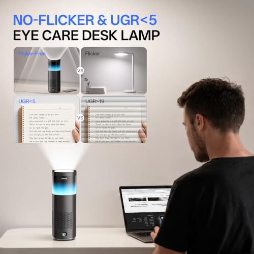 Homelist 5200LM Desk Lamp for Home Office, Reading Desk Lamp for Study | Noise-Reduced Version Indirect Lighting Touch Dimmable Office Lamp, Compact Desk Lamp for Dark Room, UGR<5, No Glare, CRI≥97 - size: 5200LM/Noise-Reduced