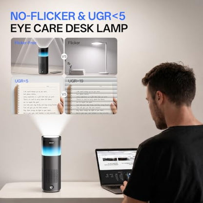Homelist 5200LM Desk Lamp for Home Office, Reading Desk Lamp for Study | Noise-Reduced Version Indirect Lighting Touch Dimmable Office Lamp, Compact Desk Lamp for Dark Room, UGR<5, No Glare, CRI≥97 - size: 5200LM/Noise-Reduced