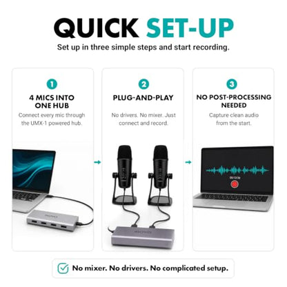 Movo 4-Person USB Podcast Equipment Bundle – 4 Condenser Mics, Hub & Case | Built-in Headphone Monitoring. Plug-and-play with Zoom, OBS & Audacity on Mac/Windows. Ideal for interviews & streaming. - style: with 4 Mics (Black)