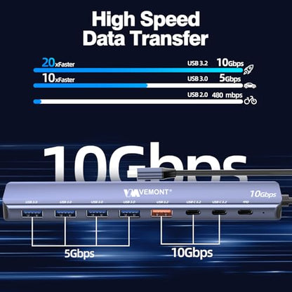 VEMONT 7-in-1 USB C Hub, 10Gbps Aluminum Hub with 2 USB-C 3.2, USB-A 3.2, 4 USB 3.0 Ports, 100W PD Charging, Compatible with MacBook,for iPad, Laptop/Phones and More Device - style: 7 in1 10Gbps