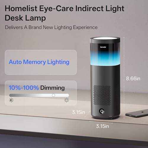 Homelist 5200LM Desk Lamp for Home Office, Reading Desk Lamp for Study | Noise-Reduced Version Indirect Lighting Touch Dimmable Office Lamp, Compact Desk Lamp for Dark Room, UGR<5, No Glare, CRI≥97 - size: 5200LM/Noise-Reduced