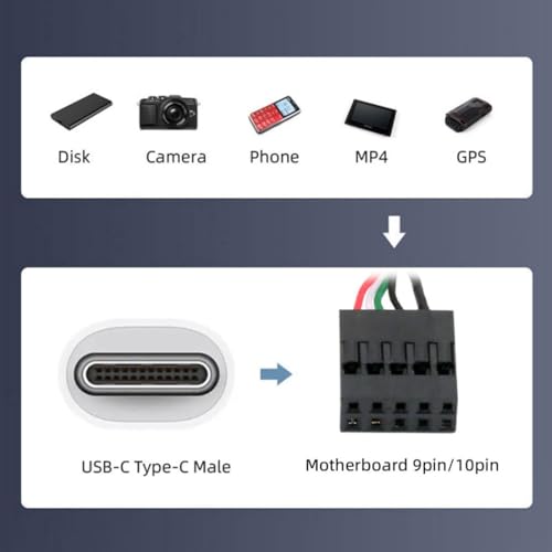 chenyang USB 2.0 Front Panel Header 9/10Pin to USB C Male Mainboard Header Port Data Extension Cable Adapter 0.5M - style: USB Type-C