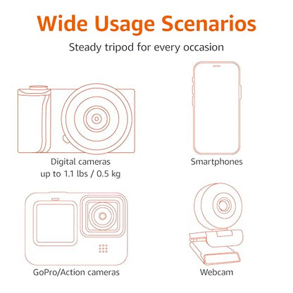 Amazon Basics Portable and Flexible Tripod with Wireless Remote and Smartphone Clamp, 10-inch, Black - size: 10inch