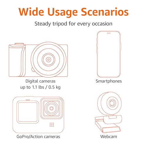 Amazon Basics Portable and Flexible Tripod with Wireless Remote and Smartphone Clamp, 10-inch, Black - size: 10inch