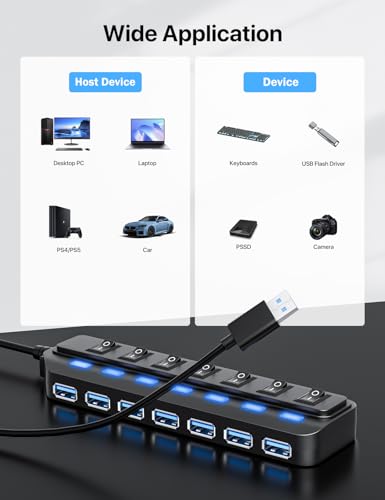 WIRWTRU USB Hub 7 Port,USB 3.0 Hub Splitter for Office,Home,School | Individual On/Off LED Switches, USB Hub for PC, 5Gbps HighSpeed Data for Laptop, Mac, PC, Desktop, PS5, Xbox