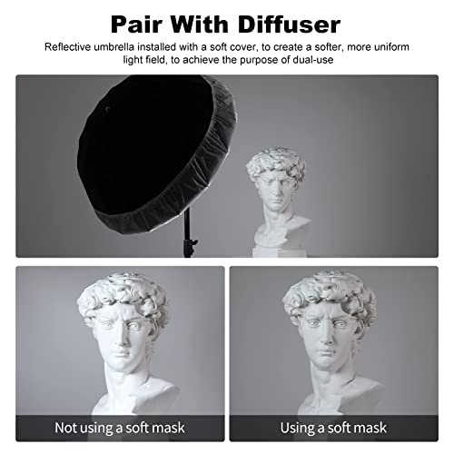 Godox UB-130W 51.2" 130cm Deep Parabolic Reflective Umbrella White Inner Photography Studio Soft Light Withe Umbrella with Diffuser Cover for Video Studio Shooting Speedlite Flash (130White) - color: White, size: 51.2"