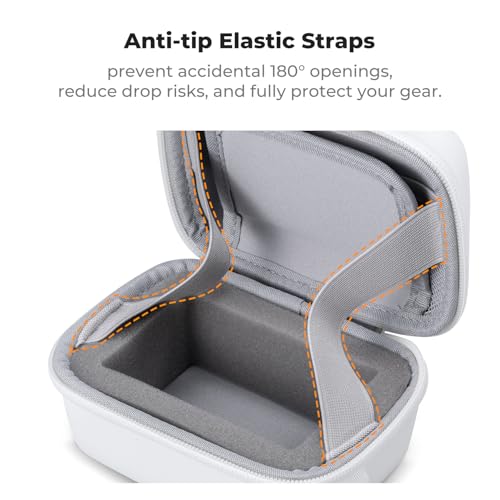 K&F CONCEPT Carrying Case for Digital Camera, Hard Shell Protective Travel Case Compatible with Ricoh GR III/GR IIIX/for Sony ZV-1 RX100/ for Canon G7X Mark III/G5X Mark II (Case Only) - color: White