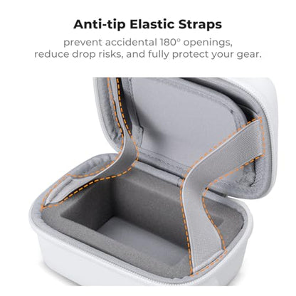 K&F CONCEPT Carrying Case for Digital Camera, Hard Shell Protective Travel Case Compatible with Ricoh GR III/GR IIIX/for Sony ZV-1 RX100/ for Canon G7X Mark III/G5X Mark II (Case Only) - color: White