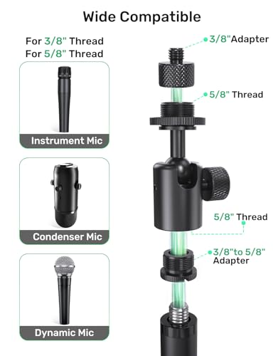 Ball and Socket Head Microphone Adapter with Angle Adjustment– 360° Pan & 90° Tilt, with 5/8" and 3/8" All-Metal Adapter, Camera, Lightweight & Secure Locking, Swivel Mic Stand Adapter