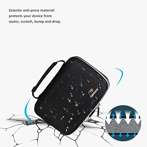 Aproca Case Compatible with Canon EOS Rebel T7, R50, R6 Mark II, R100, R50 V, R8, T6, R10, SL3, R5 Mark II, 5D Mark IV, R7, 90D, R5, T100 Camera, Portable Bag for Accessories (Case Only) - color: Black