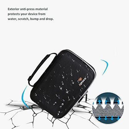 Aproca Case Compatible with Canon EOS Rebel T7, R50, R6 Mark II, R100, R50 V, R8, T6, R10, SL3, R5 Mark II, 5D Mark IV, R7, 90D, R5, T100 Camera, Portable Bag for Accessories (Case Only) - color: Black
