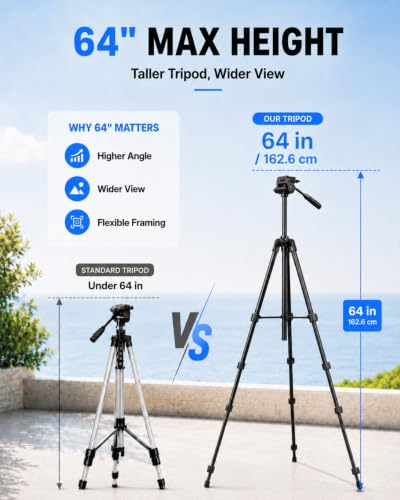 UBeesize Vlogging Kit for iPhone/Android, YouTube Starter Kit with Wireless Lavalier Microphone, Full & Flexible Tripods, LED Fill Light, for Tiktok Content Creators, Video Recording & Live Streaming