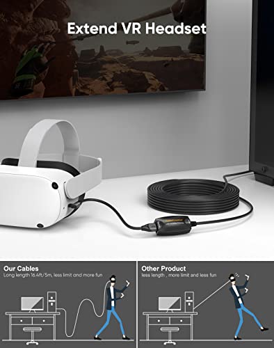 CableCreation Active USB 3.0 Extension Cable 16.4 FT, USB 3.0 Extender Male to Female Cord with Signal Booster Compatible with Oculus Quest 2, Rift Sensor, Steam VR, Gaming PC, 5M,2 Pack - style: USB 3.0-2Pack
