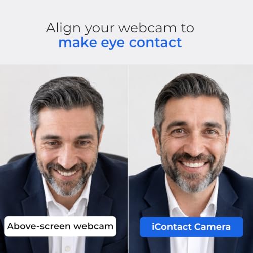 ProMini Web Camera for Meetings for Laptops & Small Screens | Eye Contact, Noise Cancelling Mic, Plug and Play USB for Mac & PC Zoom Certified, Works with Teams, Meet, and Video Calls