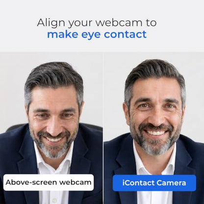 ProMini Web Camera for Meetings for Laptops & Small Screens | Eye Contact, Noise Cancelling Mic, Plug and Play USB for Mac & PC Zoom Certified, Works with Teams, Meet, and Video Calls