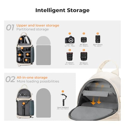 K&F CONCEPT Camera Sling Bag Crossbody Bag Camera Shoulder Backpack DSLR/SLR/Mirrorless Photography Bags Compatible with Canon/Nikon/Sony/Fuji/Gopro/DJI - color: White, size: Medium