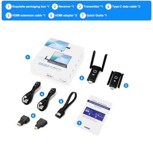 Wireless HDMI Transmitter and Receiver,HDMI Wireless Remote Adapter 165FT/50M,No Hot,Plug and Play,2.4/5GH for 1080P Wirelessly Streaming Video from Laptop,Cable Box,Camera,PC to Monitor/TV/Phone - size: 1*RX+1*TX