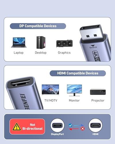 BENFEI 4K DisplayPort to HDMI Adapter 2-Pack, Unidirectional DP 1.2 Computer to HDMI 1.4 Screen Converter Male to Female - Compatible with Laptop, Desktop, Monitor, HDTV, AMD/NVIDIA Graphics