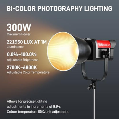 GVM 300W LED Video Light, 221950lux/1m, AIO SD300B Photography Lighting Kit with APP Control, 2700K-6800K Studio Light Continuous Lighting Kit for YouTube,Film,12 Scene Effects - size: 300W - Basic Kit