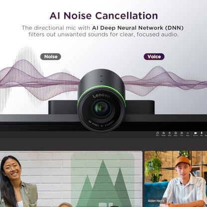 Lenovo 4K Pro Webcam, AI Noise Cancellation and Enhanced Image Quality, 4K Resolution, 4X Digital Zoom, Physical Privacy Shutter, Auto Light Adjustment, Directional Microphone, Teams Certified, Black - style: 4K