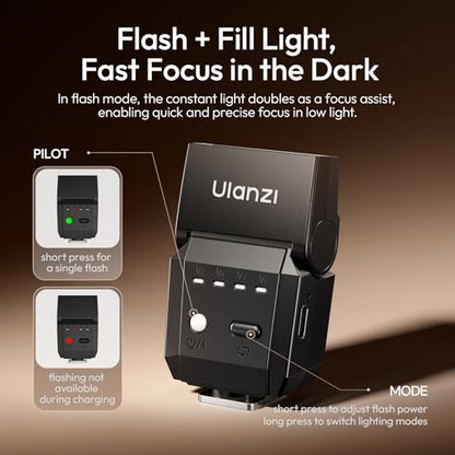 Ulanzi SL03 Mini Flash Speedlite - GN8 Powerful 6500k On-Camera Flash Light, 4 Power Levels, Compatible with Sony ZV-1/ZV-E10/Canon/Nikon/Fuji/Panasonic/Leica/Olympus, Not Fits Sony ZV-1F（White） - color: White