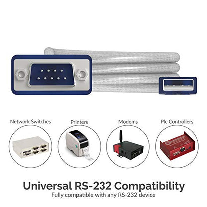 SABRENT USB 2.0 to Serial (9 Pin) DB 9 RS 232 Converter Cable, Prolific Chipset, Hexnuts, [Windows 10/8.1/8/7/VISTA/XP, Mac OS X 10.6 and Above] 6 Feet (CB-9P6F) - size: USB-A 6FT – RS-232