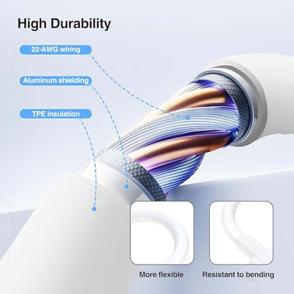 2 Pack 10FT White USB-C Charging Cable for Arlo Essential 2K, Alro Essential 2nd Generation, Blink Outdoor4 4th Generation, Petcube Cam 360 - Surveillance Camera Charger Charging Cord