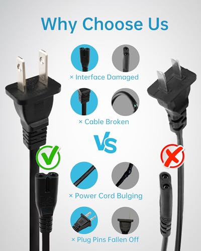 LKTOP AC Power Cord US Plug 2 Prong AC Cable (NA) for DJI Mini/Air/Mavic Series Drone Battery Charger Charging Hub, DJI Phantom/Spark/FPV Accessory Replacement, 3.3 FT (Drone-Specific) - style: AC Cable