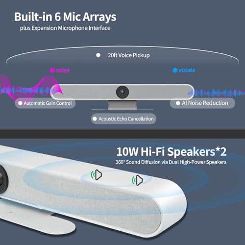 4K USB Video Conference System, 120°Wide Angle Camera, 6x Noise-reducing Mics, 2x 10W Hi-fi Speaker for Small & Medium Conference Rooms, Auto Framing & Tracking for PC Meetings, Microsoft Teams & Zoom