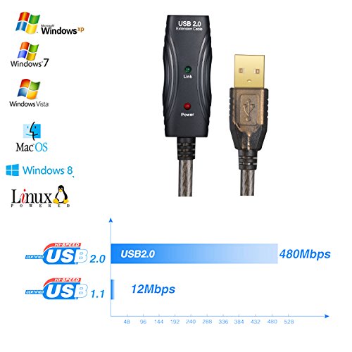 USB 2.0 A Male to A Female Extension Cable USB Active Repeater Cord with Built-in Signal Booster for Printer, Keyboard, Game Console, Loudspeaker, Oculus Rift, scanners(50 Feet with Led Light) - size: 50 Feet with Led Light