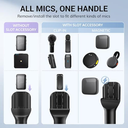 TONOR Wireless Mic Handle Compatible with DJI, RODE, Hollyland, Adjustable length Microphone Stand for ALL Lavalier Mic, Channel Flag Box, Rubber Grip, Wind Muff for Vlog, Reports, Interview, TP40