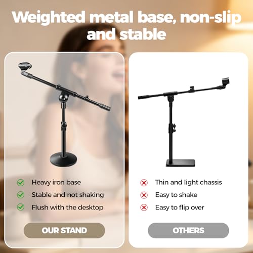 Microphone Stand Desk Adjustable, Boom Arm Desktop Mic Stand Metal Weighted Base, Height-Adjustable Compatible with Multiple Microphone Sizes