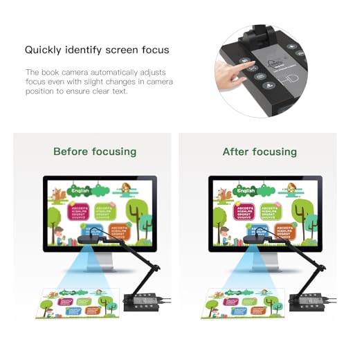4K 15MP Webcam with Zoom, Autofocus, and Foldable Design for Windows Mac and Chromebooks, Document Camera for Online Classes, Video Conferencing, and Live Video Conferencing HSV229