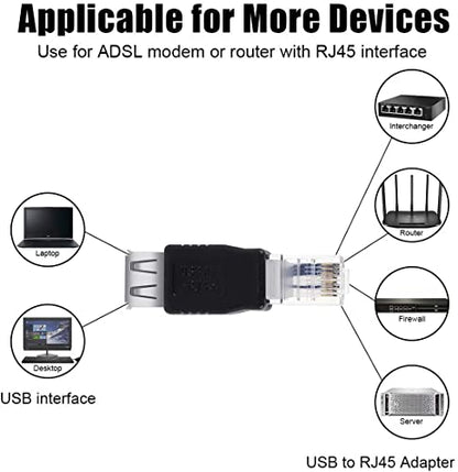 Herfair Ethernet to USB Adapter 2PCS for ADSL Modem/Router/Computer Camera/Surveillance Camera with Network Function - RJ45 LAN Internet Male to USB Female Connector