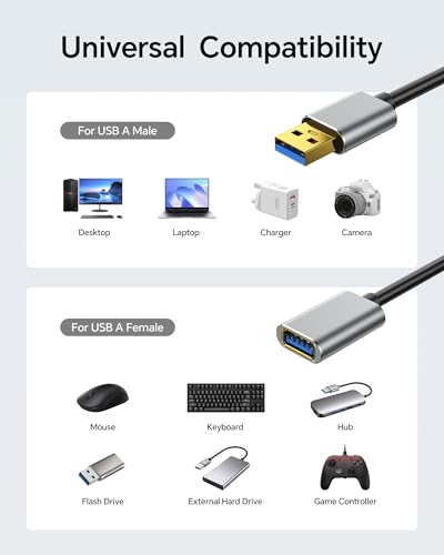 6.6ft USB Extension Cable, USB 3.0 A Male to Female Extender Cable, 5Gbps High-Speed Data Transfer, Gold-Plated & Anti-Interference Compatible with Keyboard/Mouse/Printer/VR/Webcam/Hard Drive - size: 6.6ft