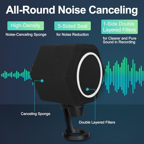 Professional Microphone Isolation Ball with 2-Layered Pop Filter, High Density Foam Great Noise Cancellation