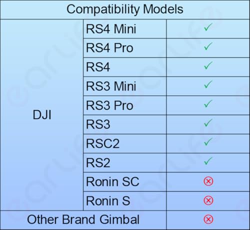 RS Multi-Camera Control Cable(USB-C to Micro), Right Angle, for DJI RS4 Pro RS4 RS3 Pro RS3 Mini RSC2 RS2 Gimbal Stabilizer, for SONY a7m2 a9 for CANON 5d4 5dsr NIKON Panasonic Fujifilm Camera - size: DOWN
