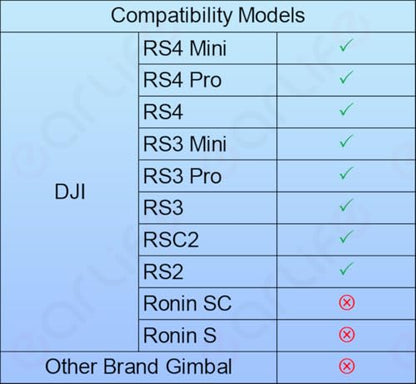 RS Multi-Camera Control Cable(USB-C to Micro), Right Angle, for DJI RS4 Pro RS4 RS3 Pro RS3 Mini RSC2 RS2 Gimbal Stabilizer, for SONY a7m2 a9 for CANON 5d4 5dsr NIKON Panasonic Fujifilm Camera - size: DOWN