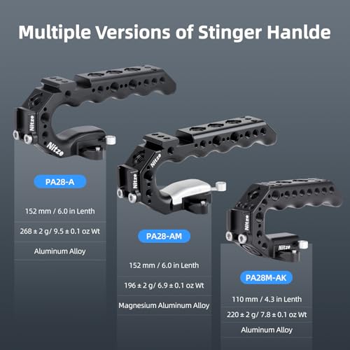 Nitze Quick Release NATO Handle with NATO Rail and Cold Shoe Adapter, Ergonomic Camera Top Handle for Camera Rigs (Stinger Series) - PA28-A