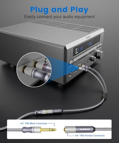 1/4" Splitter Cable 2 Feet/60CM,Microphone Splitter 1 Female to 2 Male TRS 1/4 inch Splitter 6.35mm Stereo Female Plug to Dual 6.35mm Male-Grey - size: 2ft/60CM-1PACK, style: 1/4" Splitter 1 Female to 2 Male