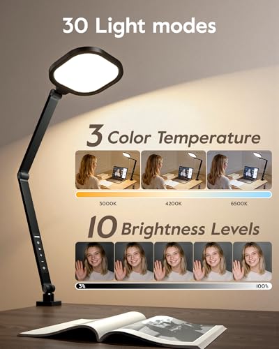 Desk Lamps for Home Office, 2000LM Eye-Caring Desk Light with Clamp, Dimmable Zoom Lighting with 3 Colors & 10 Brightness, Remote Computer Ring Light for Video Calls,Conference, Reading, CRI>97.8 - color: Black