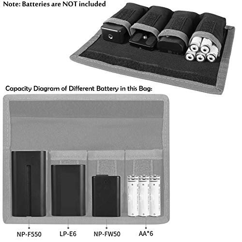 Meking 2 Pcs DSLR Battery Case Holder Storage Bag (4 Pocket) for AA/AAA Battery and LP-E6 LP-E8 LP-E10 LP-E12, EN-EL14 EN-EL15, NP-FW50 NP-F550 NP-FM500H (Gray) - color: Grey 2pcs