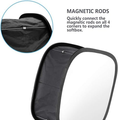 NEEWER 2 Pack LED Light Panel Softbox for 660 480 Video Light, Outer 16.3"x6.5", Inner 9.8"x8.7" Foldable Diffuser for Photo Studio Shooting - style: 2 Pack