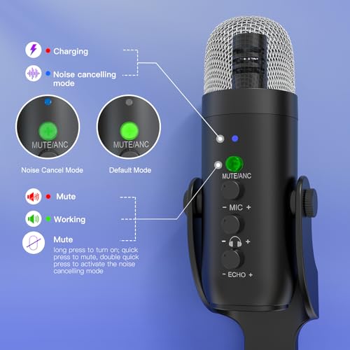 ZealSound Wireless Microphone for PC iPhone iPad & Android, Cordless USB Mic with Noise Cancellation, Mute, Gain, Echo & Zero-Latency Monitoring for Podcasting Streaming Gaming YouTube TikTok Video