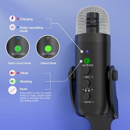 ZealSound Wireless Microphone for PC iPhone iPad & Android, Cordless USB Mic with Noise Cancellation, Mute, Gain, Echo & Zero-Latency Monitoring for Podcasting Streaming Gaming YouTube TikTok Video